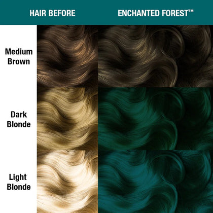 Manic Panic High Voltage | Enchanted Forest 4oz
