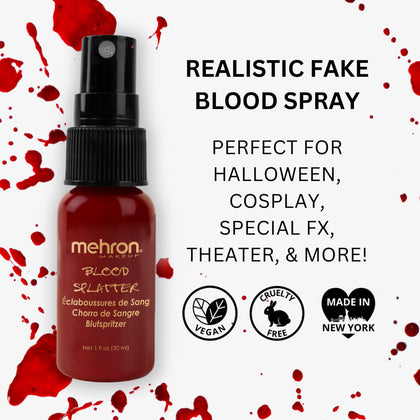 Blood Splatter