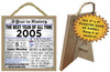 2005 A Year in History Wooden Plaque