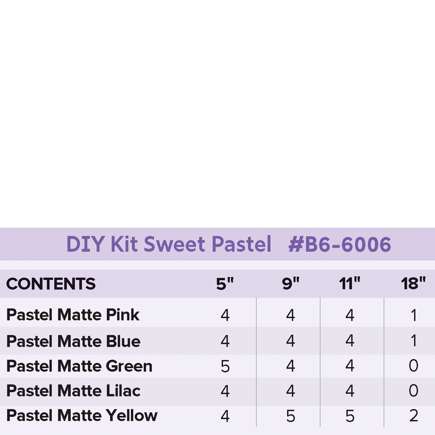 SWEET PASTEL BALLOON GARLAND KIT