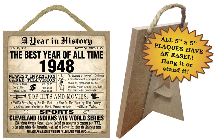 1948 A Year in History Wooden Plaque