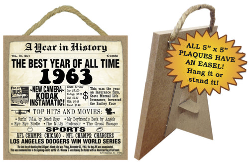 1963 A Year in History Wooden Plaque