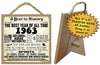 1963 A Year in History Wooden Plaque