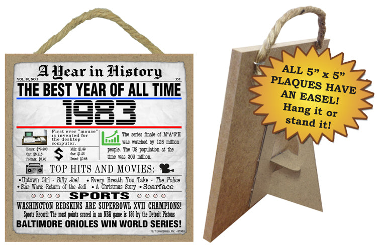 1983 A Year in History Wooden Plaque