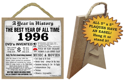 1996 A Year in History Wooden Plaque