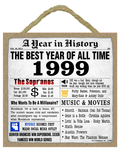 1999 A Year in History Wooden Plaque