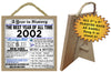2002 A Year in History Wooden Plaque